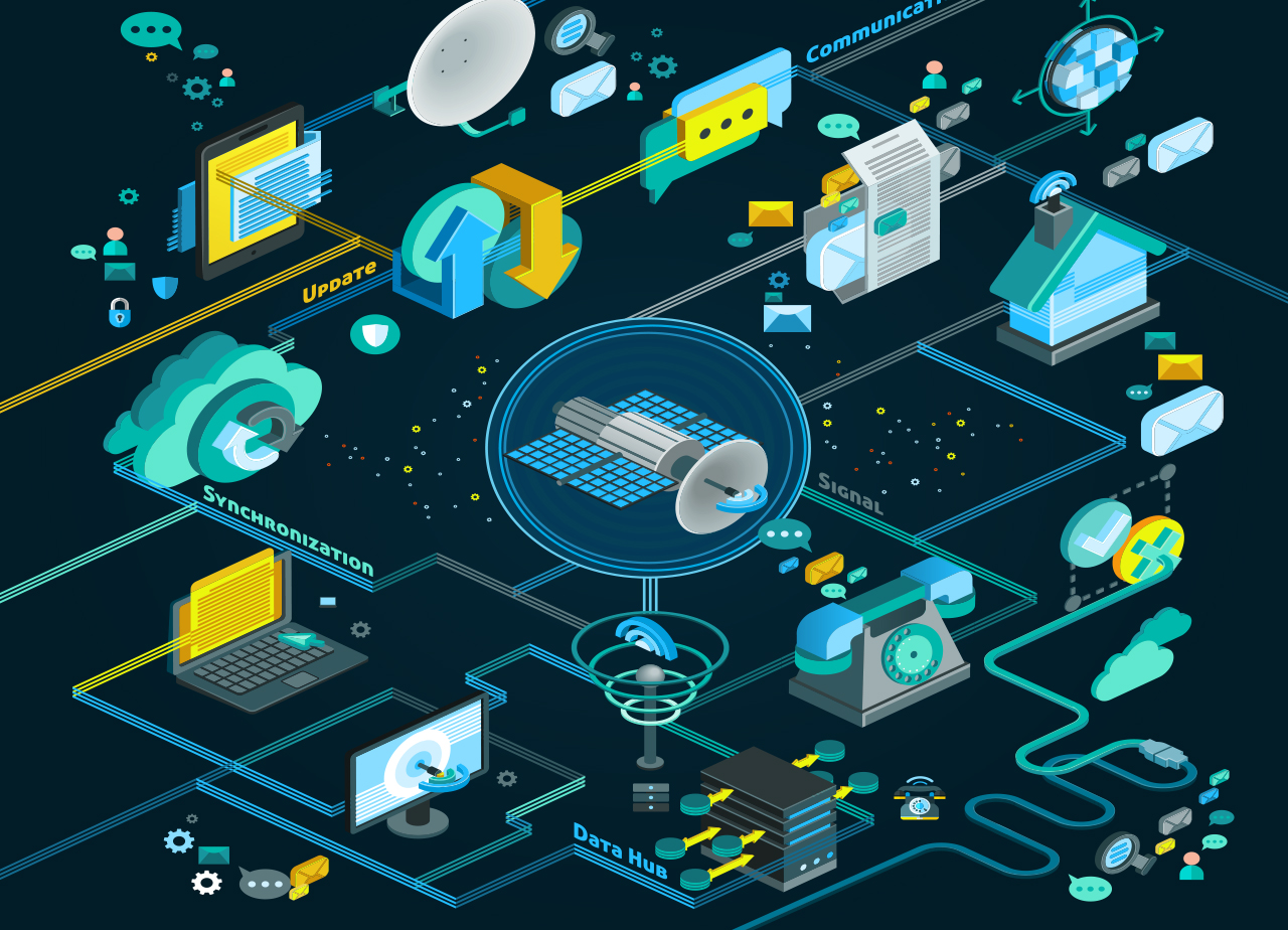 Supervisory control and data acquisition (SCADA)